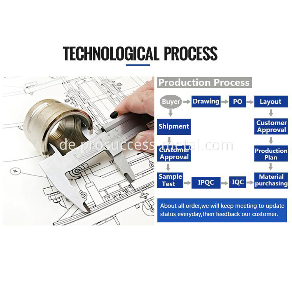 Metal Technological Process